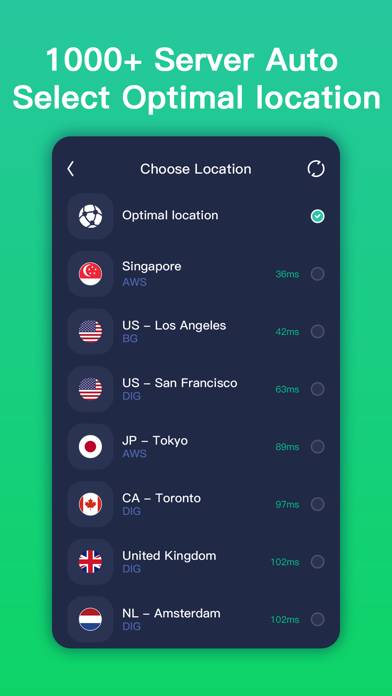 VPN App screenshot #2