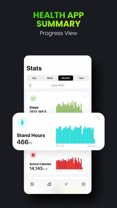 Activity Tracker・FitnessView App screenshot #2