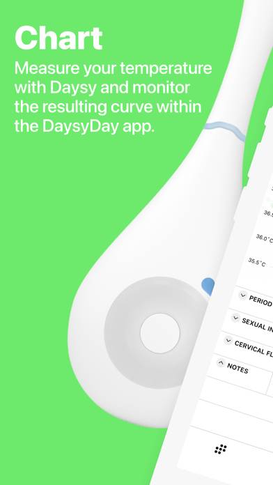 DaysyDay Cycle, Period Tracker Schermata dell'app #2