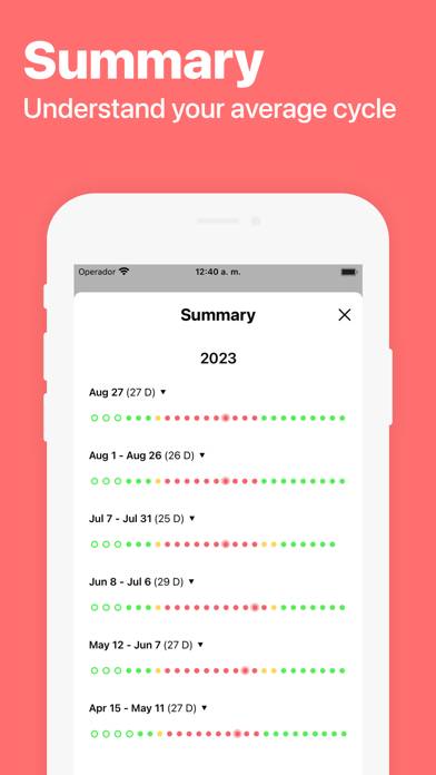 DaysyDay Cycle, Period Tracker Schermata dell'app #4