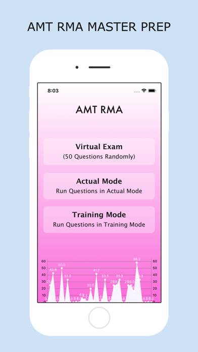 AMT-RMA Master Prep App screenshot #1