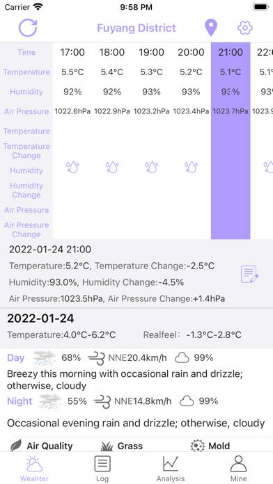 Health Weather Скриншот приложения #1