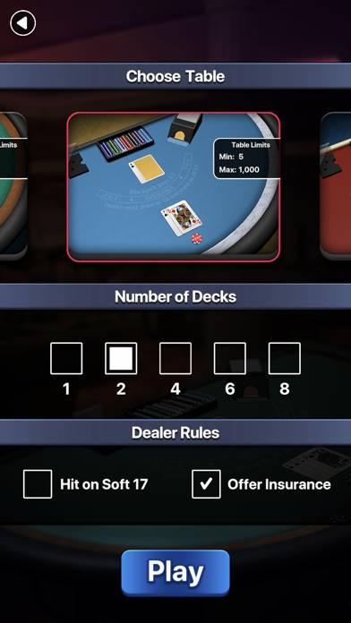 Blackjack 21 ◈ скриншот игры