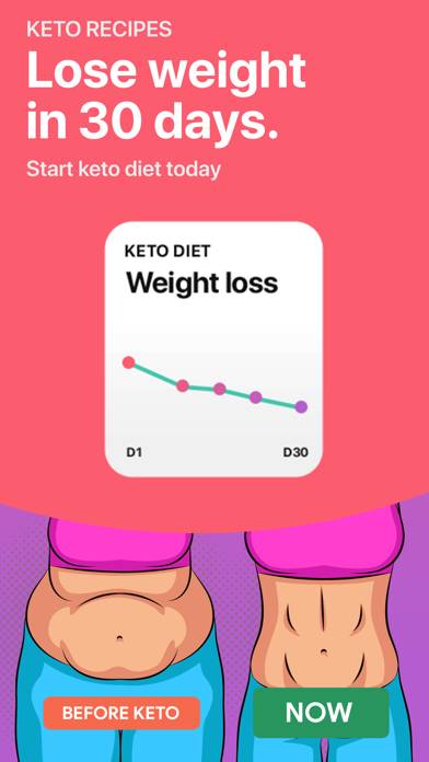Keto Recipes App-Screenshot #1
