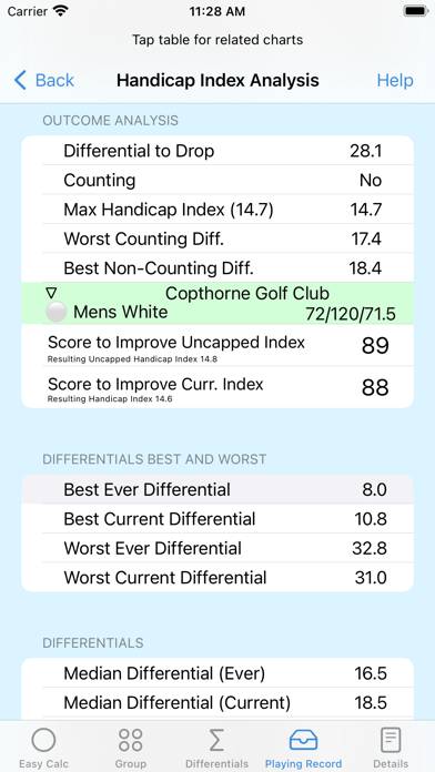 DivotPro -World Golf Handicap App screenshot #3