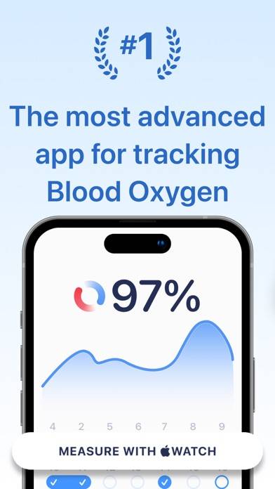 Blood Oxygen App Captura de pantalla de la aplicación #1