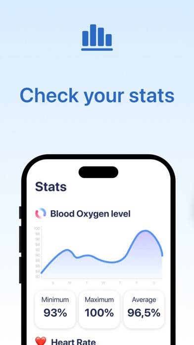 Blood Oxygen App Capture d'écran de l'application #4