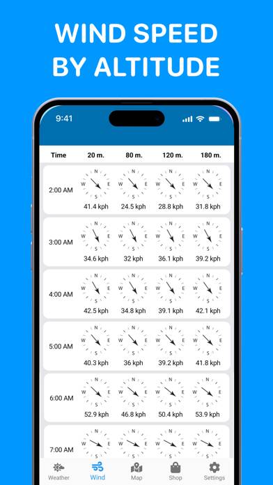 Drone Weather Assist for UAV App-Screenshot #4