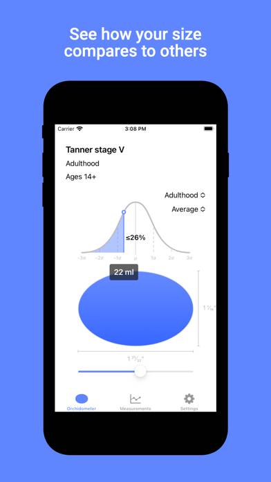 Orchidometer App-Screenshot #6