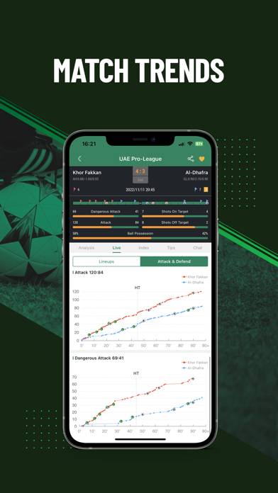 FootballAnt-Live Soccer Scores Скриншот приложения #5