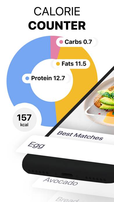 HitMeal Calorie & Food Tracker App screenshot #1