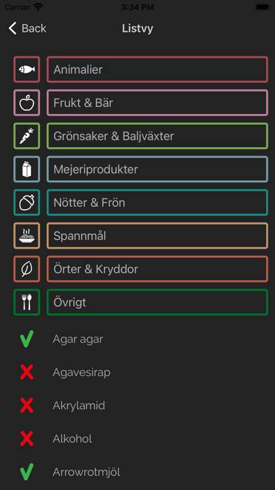 AIP Autoimmuna Protokollet App skärmdump