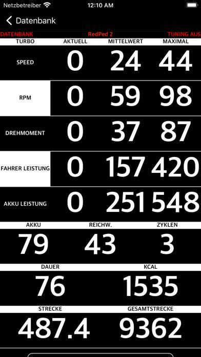RedPed App-Screenshot