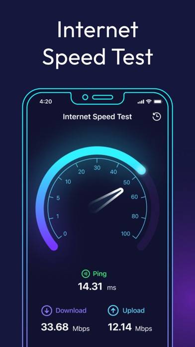 Speed Test & Wifi Analyzer plus App skärmdump #1