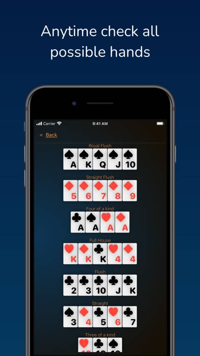 Learn Poker Hands App screenshot #2
