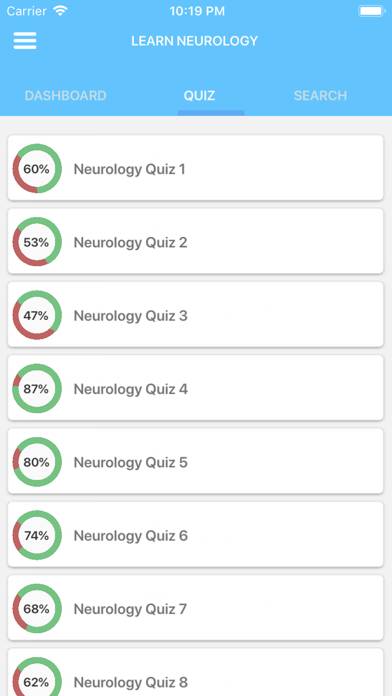 Learn Neurology App screenshot #3