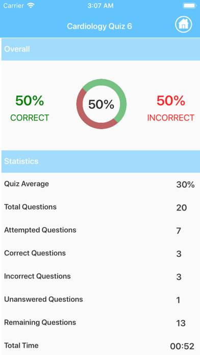 Learn Cardiology App screenshot