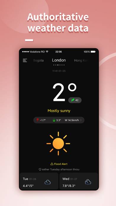 Weather Hyperlocal App-Screenshot #1