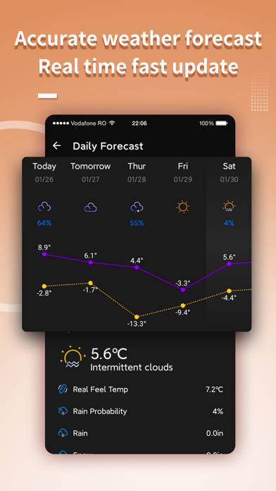 Weather Hyperlocal App-Screenshot #2