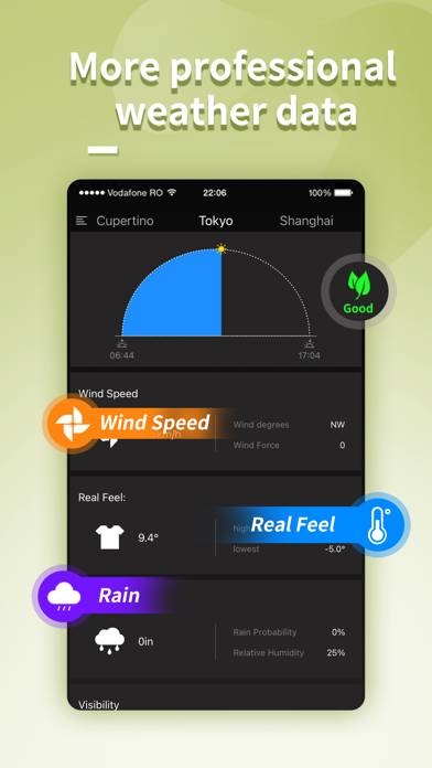Weather Hyperlocal App-Screenshot #3