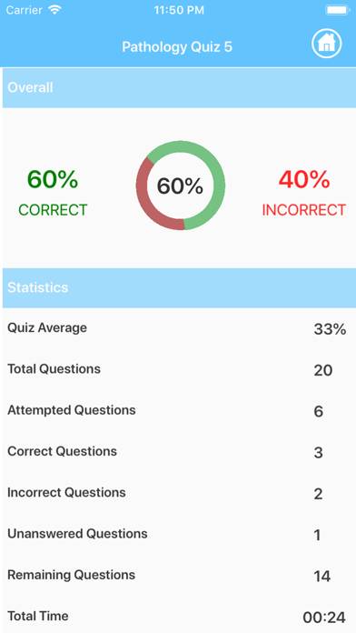 Learn Pathology App-Screenshot