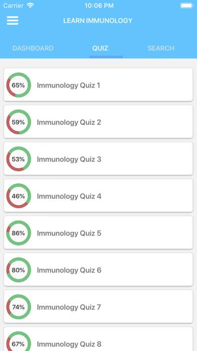 Learn Immunology Capture d'écran de l'application #3