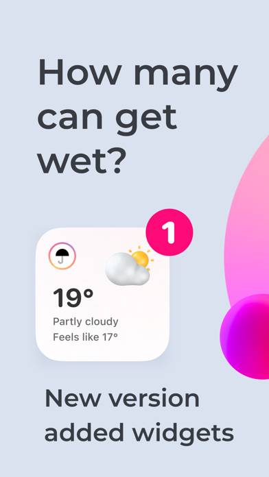 Dress WeatherClothes forecast Скриншот приложения #1