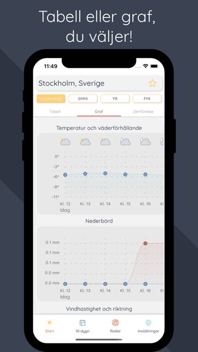 Solglimt Väder App skärmdump #2