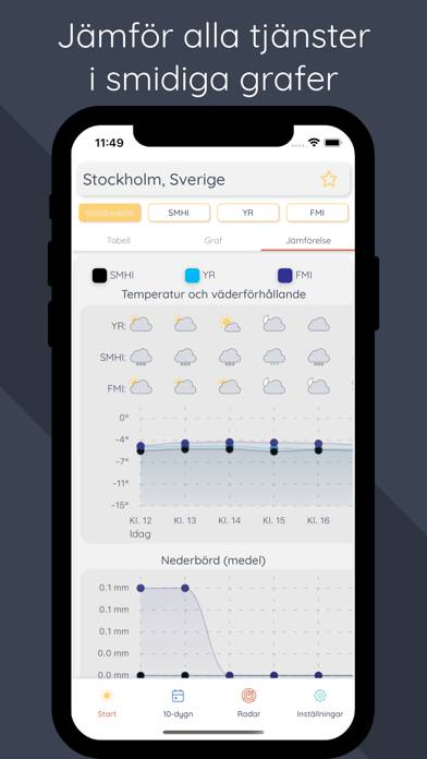 Solglimt Väder App skärmdump #3