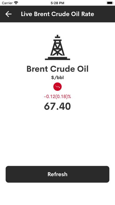 Oil Price Live App skärmdump