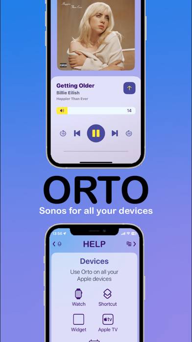 Orto App screenshot #1