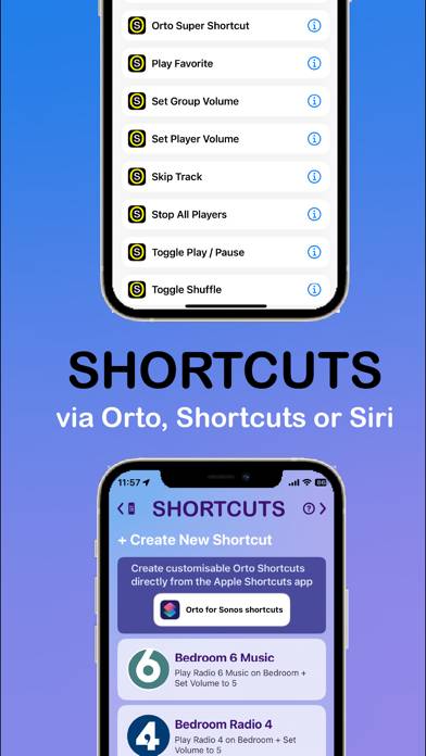 Orto App-Screenshot #2