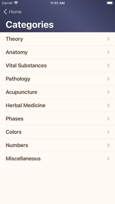 Chinese Medical Characters App-Screenshot #2