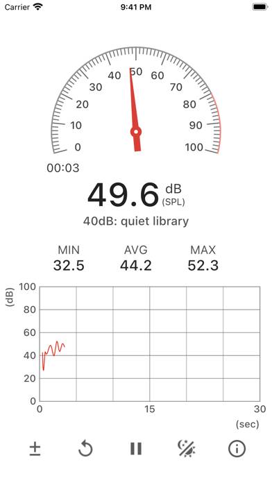 Sound Meter (SPL meter) Captura de pantalla de la aplicación