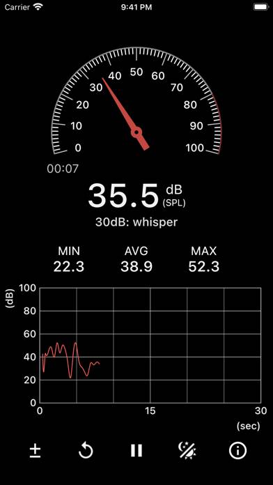 Sound Meter (SPL meter) captura de pantalla