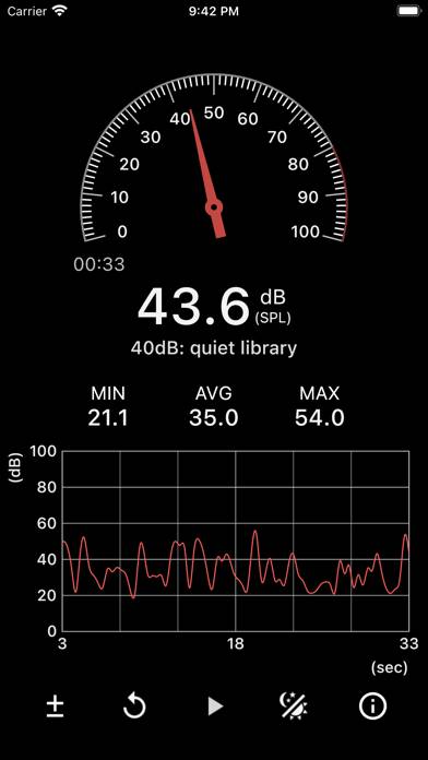 Sound Meter (SPL meter) Captura de pantalla de la aplicación