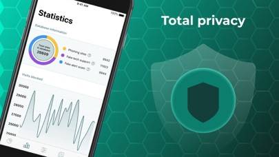 Prime Shield: online security Schermata dell'app #2