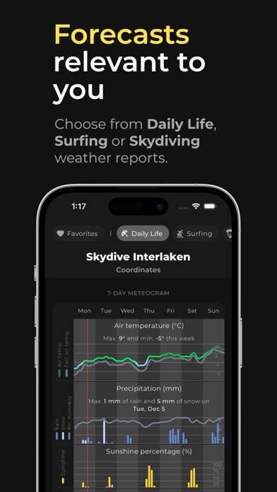 Sonuby: Weather Reports & Maps App-Screenshot #1