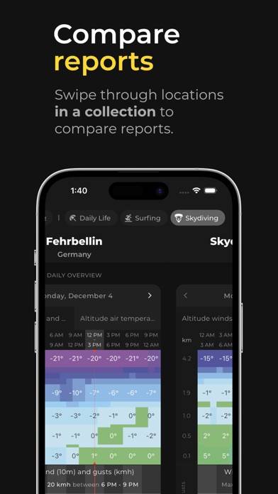Sonuby: Weather Reports & Maps App screenshot #6