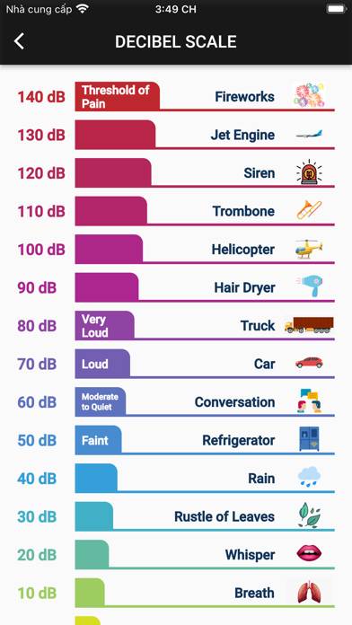 Sound Meter immagine dello schermo