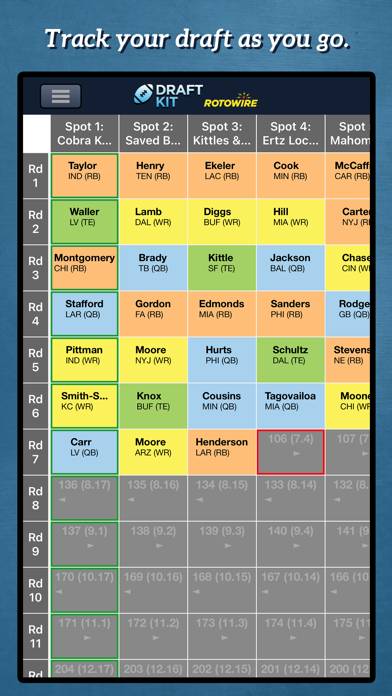 Fantasy Football Draft Kit '22 App screenshot