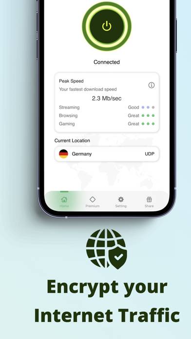GreenNet VPN Proxy & Unlimited App screenshot #4