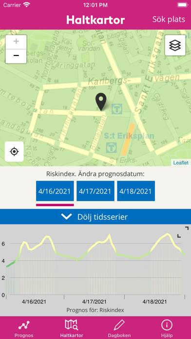 Luft Stockholm App skärmdump #1