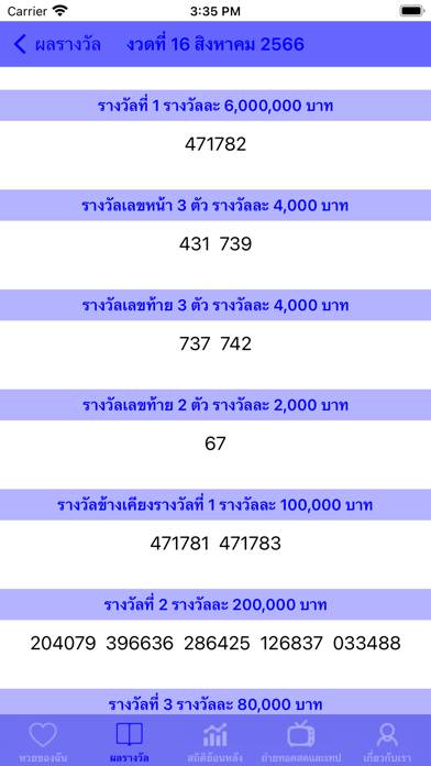 Lottery@Thailand App screenshot #5