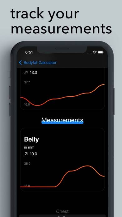 Body Fat Calculator Pro App screenshot