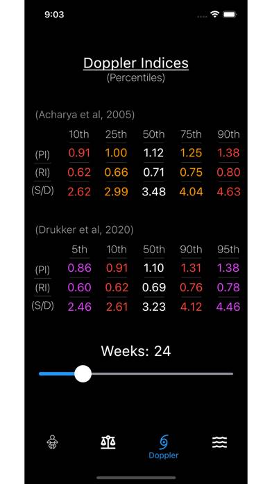 OB Sono Tools Schermata dell'app