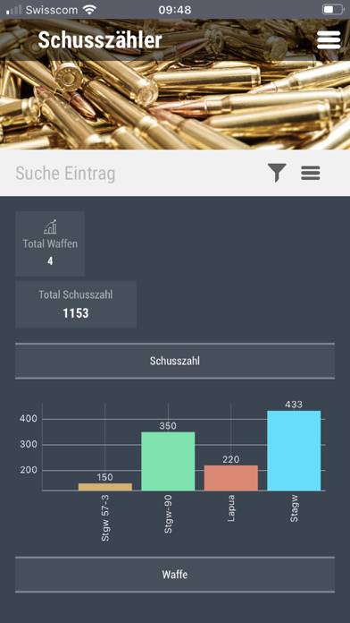 Schusszähler-Schiesstagebuch App-Screenshot