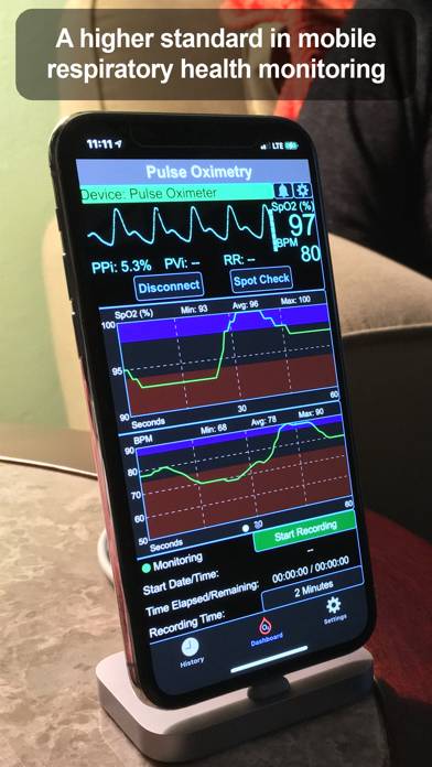 Pulse Oximetry