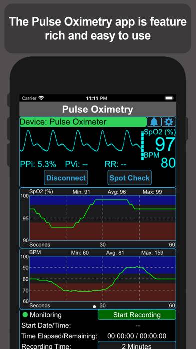 Pulse Oximetry skärmdump