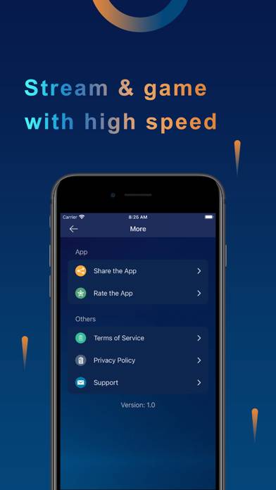 HulaVPN - Best Fast Secure VPN screenshot